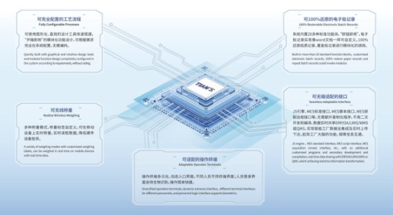 鸿运国际·(中国)最新官方网站